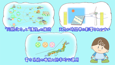 イラスト