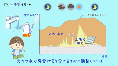 イラスト
