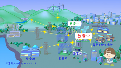 イラスト
