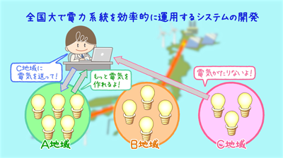 イラスト