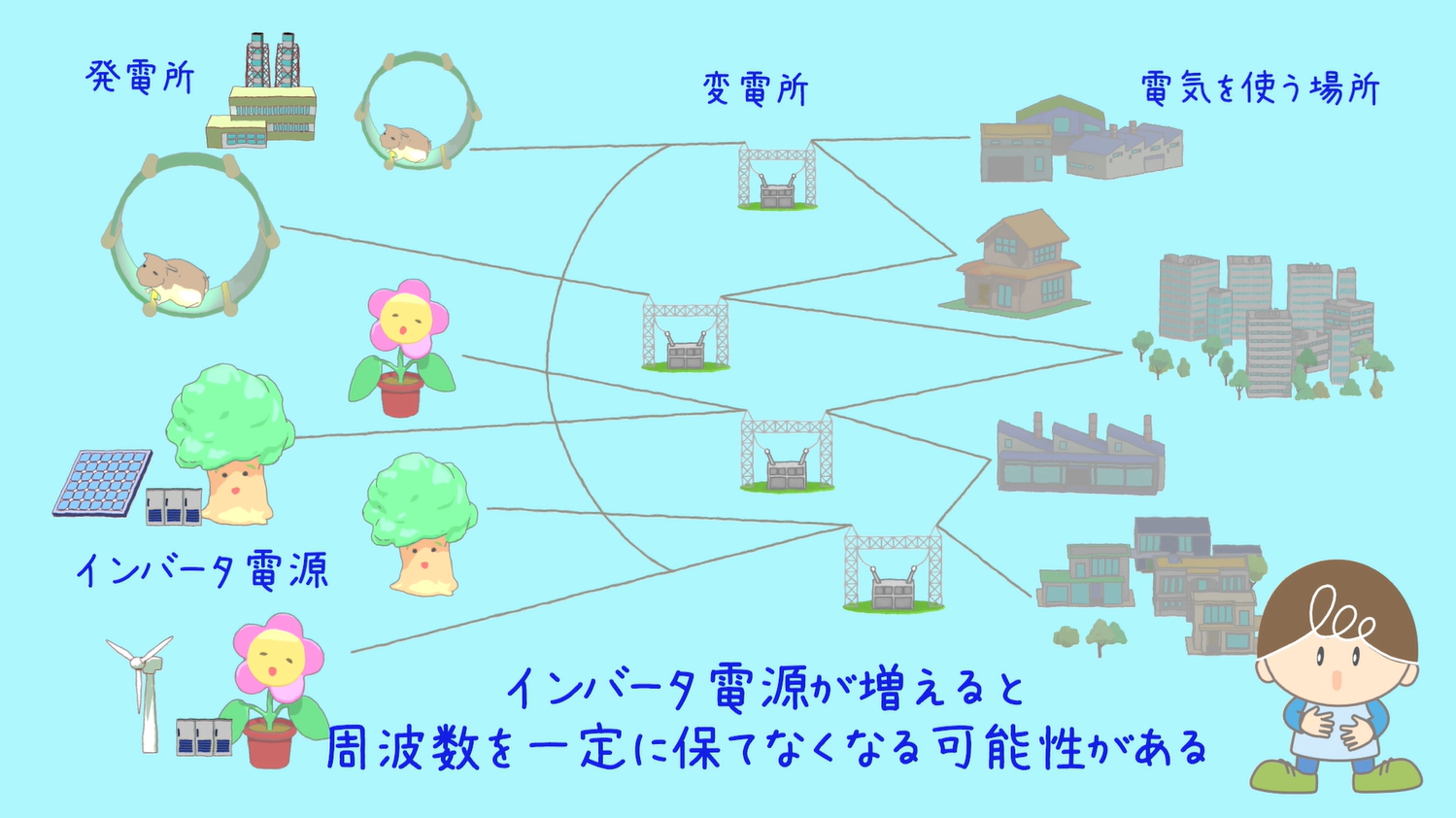 イラスト