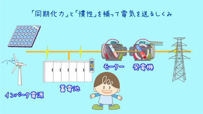 イラスト