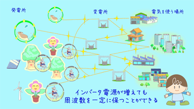 イラスト