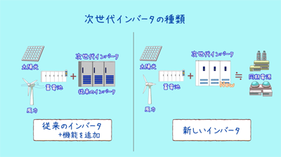 イラスト