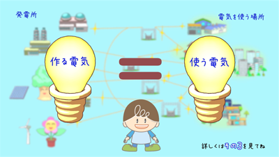 イラスト